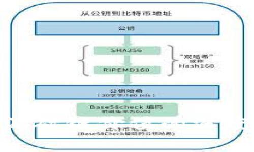 2025必看：比特派碳链价值的深度解析与未来趋势
