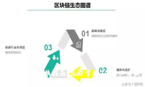 比特派钱包用户切换指南：立即掌握2025必看操作技巧