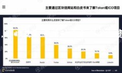 在区块链和加密货币领域，USDT（Tether）是一种广