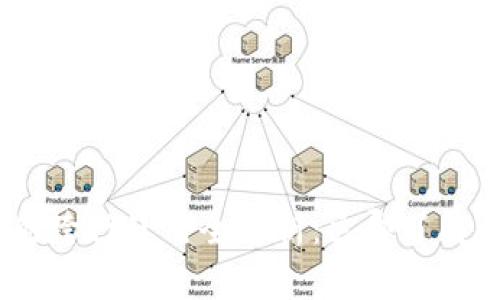 2023年数字钱包的跨行使用全解析：立即了解如何您的支付体验