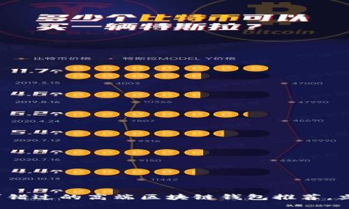 2023年不可错过的高端区块链钱包推荐，立即投资未来