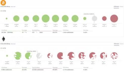 比特派币（Bitpie）作为一款数字货币钱包，支持用户绑定银行卡以方便进行法币的充值或提现操作。以下是比特派币绑卡的详细步骤：

### 第一步：下载并安装比特派钱包
首先，确保你已经在手机上下载并安装了比特派钱包应用。比特派钱包可以在各大应用商店找到，或者访问其官方网站进行下载。

### 第二步：注册或登录账户
打开比特派钱包应用后，如果你是新用户，需要进行注册，提供相关信息如手机号码或邮箱，并设置密码。如果已有账户，请直接登录。

### 第三步：进入银行卡绑定页面
登录后，找到“资产”或“我的”页面，通常会有一个“银行卡绑定”或“账户管理”的选项，点击进入银行卡绑定页面。

### 第四步：填写银行卡信息
在银行卡绑定页面，你需要填写一些银行信息，包括银行卡号、银行名称、持卡人姓名等。确保信息准确无误，以免影响后续的交易。

### 第五步：验证身份
为了确保账户安全，比特派钱包可能会要求你进行身份验证。你需要上传身份证明文件，例如身份证的正反面照片，确保信息与绑定的银行卡一致。

### 第六步：完成绑定
提交相关信息后，等待系统审核。审核通过后，你的银行卡将成功绑定到比特派钱包，你就可以进行法币的充值或提现操作了。

### 第七步：测试交易
绑定成功后，建议进行一次小额的充值或提现测试，以确保一切正常工作。如果遇到问题，可以联系比特派钱包的客服寻求帮助。

### 注意事项
1. 确保选择的银行卡支持与比特派钱包的交易。
2. 在绑定过程中务必保护个人信息，避免泄露银行卡信息。
3. 不同地区的用户可能会有不同的交易限制，请提前了解相关政策。

希望这些步骤能够帮助你顺利绑定银行卡，享受比特派钱包带来的便利。如果还有其他问题，欢迎随时提问！