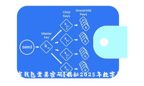 为什么数字钱包需要密码？揭秘2025年数字钱包安全机制