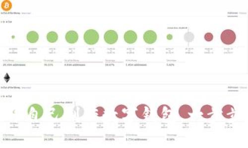 2025必看：如何立即自己制作数字钱包，一步步实现个人资产管理
