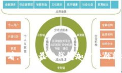 2025必看：选择最佳钱包加密卡的终极指南