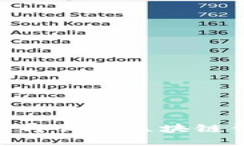 2025必看：如何立即设置区块链钱包自动转币功能