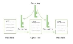 比特派是一款受欢迎的数字货币钱包，为用户提