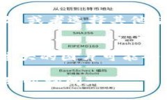 要在B特派（B站的特定版块）中添加地址壁纸，可