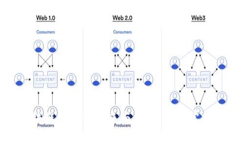2025必看：区块链技术的未来与创新，立即掌握行业前沿动态