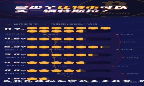 2025必看：华为钱包模拟加密的未来趋势，你准备好了吗？
