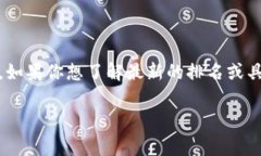 截至2023年10月，BitKeep在数字资产钱包的排名会因