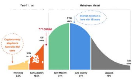 关于“b特派”所支持的最低币数，具体信息可能会因平台的不同而有所变化。通常，许多加密货币交易平台和钱包对于最低充值、提现或交易的币量是有明确规定的。你可以通过以下几种方式来确认这一信息：

1. **官方网站查询**：访问b特派的官方网站，查找相关的帮助中心或FAQ部分，通常会有最低支持额度的说明。

2. **客户支持**：如果在网站上找不到具体信息，可以直接联系他们的客户服务，询问相关的最低支持币数。

3. **用户社区或论坛**：浏览相关的用户社区或论坛，很多用户会分享他们的经验，包括最低要求。

如果你有特定的币种或操作（如充币、提币等），请提供更详细的信息，以便更准确地回答你的问题。