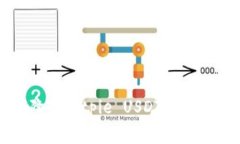 2025必看：如何降低Bitpie USDT交易手续费，立即行