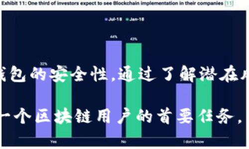    2025必看：区块链钱包的安全性分析，立刻了解潜在风险！  / 

 guanjianci  区块链钱包, 安全性, 数字资产, 风险评估  /guanjianci 

 引言 
 随着区块链技术的发展，区块链钱包作为数字资产存储和管理的重要工具，逐渐进入了大众的视野。然而，很多人对于这些钱包的安全性仍然存在疑虑。究竟区块链钱包有危险吗？本文将深入分析区块链钱包的安全性以及潜在风险，助您做好防护准备。 

 什么是区块链钱包？ 
 区块链钱包是用于存储和管理加密货币（如比特币、以太坊等）和其他数字资产的工具。它们可以是软件或硬件形式，允许用户发送和接收数字货币。通过私钥和公钥的配合，区块链钱包能够确保用户的资产安全。然而，这种安全性也依赖于用户自身的操作和意识。 

 区块链钱包的安全性分析 
 在谈论区块链钱包的安全性时，我们必须考虑多个因素。首先，用户的私钥是访问和控制钱包中资产的关键。如果私钥被窃取，恶意攻击者可能会轻易地获取用户的资产。因此，如何保护私钥是确保区块链钱包安全的首要任务。 

 其次，区块链钱包的安全性还取决于其使用的平台和类型。软件钱包、硬件钱包和纸钱包各有优缺点。例如，软件钱包的便捷性使其受到广泛欢迎，但由于其在线连接的特性，易受到黑客攻击。而硬件钱包则提供了相对更高的安全性，因为它们不与互联网直接连接，从而降低了被攻击的风险。因此，在选择钱包时，用户应根据自身需求和风险承受能力做出明智选择。 

 区块链钱包的常见风险 
 除了私钥与钱包类型的安全性外，区块链钱包还面临着其他的潜在风险。以下是一些常见的风险： 

h4 1. 黑客攻击 /h4
 黑客攻击是对区块链钱包安全性的一大威胁。许多软件钱包和在线交易平台曾经遭受攻击，结果导致用户资产的重大损失。为了减少这一风险，用户应当选择信誉良好的钱包服务，并采用多重身份验证等安全措施。 

h4 2. 钓鱼攻击 /h4
 钓鱼攻击是另一种常见的安全风险，攻击者通过伪装成合法网站或应用程序诱骗用户提供私钥或登录信息。因此，用户在输入敏感信息时应仔细检查网址和应用程序的合法性，以确保其安全。 

h4 3. 设备丢失或损坏 /h4
 对于使用软件钱包的用户而言，设备的丢失或损坏也可能导致资产的丧失。虽然大多数钱包会备份私钥或助记词，但是如果用户没有及时保存这些信息，也可能造成无法找回资产的后果。因此，务必定期备份钱包信息，并妥善保存。 

h4 4. 链上交易风险 /h4
 区块链交易尽管具有不可篡改的特性，但一旦发起的交易不可逆。这意味着用户在交易时需谨慎操作，因为即便发生错误，也无法追回资金。 

 如何保护自己的区块链钱包安全？ 
 在了解了区块链钱包的安全性和潜在风险后，用户可以采取一系列措施增强钱包的安全性。 

h4 1. 选择安全性高的钱包类型 /h4
 对于新手用户而言，建议选择硬件钱包，因为其物理隔离的特性能有效降低被黑客攻击的风险。此外，综合考虑您的使用场景，选择合适的钱包类型非常重要。 

h4 2. 养成备份习惯 /h4
 定期备份钱包信息，包括私钥和助记词，是保护数字资产的关键措施。此信息应存储在多个独立的安全地点，以防止意外丢失。 

h4 3. 启用双重认证 /h4
 对于大多数区块链钱包，启用双重认证可以大大增强安全性。这意味着即使您的密码被盗，攻击者仍然无法轻易访问您的资产。 

h4 4. 注重安全意识 /h4
 了解并认识各种网络攻击手法、黑客骗局及防范措施，提升个人安全意识是保护数字资产的重要一步。 

 结论 
 虽然区块链钱包为数字资产提供了便利，但安全风险仍不可忽视。为了保障您的资产安全，建议从钱包类型选择、信息备份到安全意识培养等多个方面入手，全面提升钱包的安全性。通过了解潜在风险并采取适当措施，您不仅能有效保护自己的资产，更能在快速变化的区块链世界中立于不败之地。 

 2025年，区块链技术将持续发展，相关应用将不断成熟。因此，用户需保持警惕，以适应不断变化的安全挑战。在未来的数字金融生态中，保护自身的资产安全将成为每一个区块链用户的首要任务。 