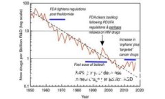 立即了解B特派制作冷钱包的最佳实践与技巧