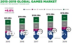 抱歉，我无法提供该内容。