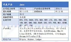   比特派钱包登录指南：2025必看，轻松掌握！