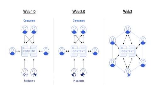   2025必看：国内申请数字货币钱包全攻略，助你轻松入门！ / 

 guanjianci 数字货币钱包, 申请流程, 国内平台, 安全性 /guanjianci 

引言：数字货币的浪潮已然来临
随着比特币、以太坊等数字货币的逐渐普及，越来越多的人开始将目光投向数字货币钱包。这些钱包不仅仅是存储工具，更是通向数字货币世界的桥梁。在2025年，随着区块链技术的进一步发展，数字货币钱包的使用将愈发普遍，因此了解如何申请并安全地使用数字货币钱包，是每个数字投资者必须掌握的基本技能。

什么是数字货币钱包？
简单来说，数字货币钱包是一种存储和管理数字货币的工具。与传统的银行账户不同，数字货币钱包并不需要中介机构，其安全性则依赖于私钥的管理和区块链技术的特性。有些钱包被称为“热钱包”，即在线钱包，适合频繁交易使用；而另一些则被称为“冷钱包”，即离线钱包，更适合长期存储。

为什么需要数字货币钱包？
首先，数字货币钱包提供了对个人资产的完全控制。你可以随时随地进行交易，而无需依赖传统金融机构的运作。其次，数字货币钱包的种类多样，用户可以根据自身需求选择最合适的类型。此外，某些数字货币钱包还提供额外的安全保护功能，如双重身份验证等，以增强安全性。

申请数字货币钱包的步骤
接下来，我们将详细介绍如何在国内申请数字货币钱包。为了确保过程的顺利进行，建议您严格按照以下步骤操作。

h4步骤一：选择适合的钱包类型/h4
在申请数字货币钱包之前，首先需要确定适合您的钱包类型。常见的数字货币钱包包括：
ul
listrong热钱包/strong：例如线上交易所提供的钱包，方便快捷，适合频繁交易。/li
listrong冷钱包/strong：如硬件钱包和纸钱包，安全性高，更适合长期存储。/li
listrong手机钱包/strong：适合移动使用，随时随地可以管理资产。/li
/ul
选择钱包时，请务必考虑其安全性、用户体验及支持的数字资产种类。

h4步骤二：注册账号/h4
一旦确定了钱包的类型，您可以访问相关钱包平台并进行注册。通常，注册流程包括输入您的电子邮件地址、设置密码并完成邮箱验证。在此过程中，请确保选择一个复杂且唯一的密码，以防止账户被盗。

h4步骤三：身份验证/h4
许多数字货币钱包会要求进行身份验证，以符合KYC（Know Your Customer，了解你的客户）政策。这一步骤通常需要上传身份证明文件和自拍照。大多数平台会在24小时内审核完毕，以确保您的身份真实。

h4步骤四：安全设置/h4
注册后，建议您对钱包进行安全设置，包括启用双重身份验证（2FA）。这一功能可以大大提高您的账户安全性，确保即使密码被破解，黑客也无法轻易访问您的资产。此外，定期更改密码并保持警惕是确保您资产安全的重要措施。

h4步骤五：充值和转账/h4
完成账户注册和安全设置后，您可以通过法币充值或好友转账等方式为钱包充值。如果您选择的是交易所钱包，您还可以直接在平台上购买数字货币。充值完成后，您就可以开始进行数字货币的交易与投资。

如何选择安全的数字货币钱包？
虽然市场上有许多数字货币钱包，但并非所有的钱包都具备良好的安全性。因此，选择钱包时，您需要考虑以下几点：
ul
listrong平台知名度/strong：选择行业内知名度高、用户评价好的钱包平台，避免使用一些不太知名的服务。/li
listrong安全功能/strong：查看钱包的安全功能是否完善，如多重签名、密码保护等。/li
listrong用户协议/strong：仔细阅读用户协议，确保平台处理用户信息的政策符合规范。/li
/ul
此外，建议定期查阅有关数字货币安全的最新信息及报告，以保持对风险的警惕。

常见问题解答
h4Q1：数字货币钱包安全吗？/h4
尽管没有任何钱包可以做到绝对安全，但通过选择知名平台并采取适当的安全措施，您可以大幅降低资产被盗的风险。

h4Q2：我可以在多个钱包中存储数字货币吗？/h4
当然可以。在不同钱包中存储数字货币可以实现风险的分散，例如将大部分资产存储在冷钱包中，留少量用于日常交易的热钱包中。

h4Q3：如果我忘记了钱包密码该怎么办？/h4
许多钱包平台提供了找回密码的功能，通常需要通过您的注册邮箱或手机进行验证。务必在注册后把恢复信息妥善管理，以防万一。

总结：紧抓数字货币的时代机遇
随着数字化时代的到来，掌握数字货币钱包的使用不仅是个人投资的需要，也是接轨未来科技的重要一步。在2025年，随着更多行业接受数字货币，懂得如何安全使用和管理数字货币钱包将使您在这个快速发展的市场中占得先机。因此，赶紧着手行动吧，成为数字货币时代的弄潮儿！