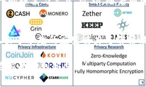    2025必看：b特派网络科技有限公司领导行业创新，立即了解更多！  / 
 guanjianci  b特派, 网络科技, 创新, 行业领导  /guanjianci 

引言
在当今快速发展的数字时代，网络科技公司如雨后春笋般涌现，其中 b特派网络科技有限公司凭借其创新的技术和卓越的服务，迅速崭露头角。伴随着时代的变迁，企业的生存和发展越来越依赖于技术的进步和创新的能力。因此，了解这家公司如何在激烈的竞争中保持领先地位，成为了行业内外人士关注的焦点。

公司概述
成立于2005年的 b特派网络科技有限公司，总部位于中国科技发展最前沿的城市之一——深圳。公司自创立以来，专注于为客户提供优质的软件开发及互联网服务。其核心业务包括移动应用开发、云计算解决方案、以及大数据分析等。在过去的几年中，b特派不仅服务了众多中小企业，同时也与国际知名品牌建立了战略合作伙伴关系。

行业现状与挑战
然而，网络科技行业并不总是一帆风顺。随着数字化转型的加速，市场竞争愈加白热化。许多新兴技术如区块链、人工智能等不断涌现，使得传统企业需要加速转型，适应新时代的挑战。在这样的背景下，b特派如何调整其战略以迎接这些变化，更是业内各方所关注的重要议题。

创新驱动：b特派的核心竞争力
b特派始终坚持以技术创新为核心竞争力，积极投入研发资源，打造独特的产品与服务。公司的研发团队由一群高素质的专业人士组成，他们不仅具备深厚的技术背景，还具备旺盛的创新精神。例如，b特派开发的先进数据分析平台，可以帮助企业迅速获取市场洞察，从而制定更具针对性的营销策略。与此同时，b特派在人工智能领域的应用研究也取得了显著进展，通过机器学习技术提升了软件的智能化水平。

全球化视野：扩展国际市场
为了增强自身在全球市场的竞争力，b特派积极拓展国际业务，与多国企业合作开拓新市场。这一战略不仅拓宽了公司的收入来源，同时也提升了其品牌的国际知名度。2023年，b特派成功进入了欧美等多个发达市场，并在当地设立了分支机构，进一步巩固其国际化布局。

优秀的客户服务：提升用户体验
除了技术创新，b特派对客户服务的重视同样令人瞩目。公司建立了全面的客户服务体系，确保在客户遇到问题时，能够及时得到专业的支持与帮助。通过定期的客户回访与满意度调查，b特派能够不断其服务流程，提升用户的整体体验。此外，公司还推出了用户培训课程，帮助客户更有效地使用其产品，提高了客户的依赖性和忠诚度。

案例分析：成功的典范
为了让大家更直观地了解b特派的成就，我们来看看几个成功的案例。一家传统制造企业在与b特派合作后，通过采用大数据分析技术，成功实现了生产效率的大幅提升，降低了运行成本，逐步完成了数字化转型。与此同时，b特派为其量身定制的云计算解决方案，也有效支持了企业在市场竞争中的可持续发展。

未来展望：拥抱变革与挑战
展望未来，b特派网络科技有限公司将继续坚持创新驱动的战略，不断拓展新的业务领域。随着科技的迅猛发展，人工智能、物联网等新兴技术的应用前景广阔，b特派计划在这些领域进行深入的探索与实践。此外，随着环境保护和可持续发展理念的深入人心，b特派也在积极考量如何将绿色科技融入其产品与服务中，为社会的可持续发展作出贡献。

总结
在激烈的市场竞争中，b特派网络科技有限公司通过不断的技术创新和优质的客户服务，成功在行业中扎稳了脚跟。无论是面对瞬息万变的市场环境，还是技术日新月异的挑战，b特派都展现出了卓越的应变能力与前瞻性。相信在不久的将来，这家公司将继续引领行业的发展潮流，为更多企业提供出色的技术与服务。 

因此，关注b特派网络科技有限公司及其未来动态，不仅对行业从业者有借鉴意义，对所有希望了解网络科技前沿的朋友来说，也是一个不可或缺的机会。现在，就行动起来，深入了解这家正在崛起的创新企业!