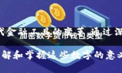 “钱包数字”的含义可能涉及到多个不同的领域