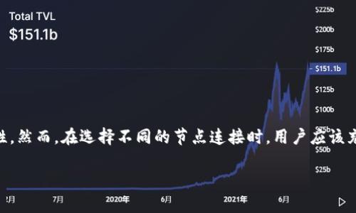 在设置BitPie联网模式之前，建议您首先确保已正确下载并安装BitPie钱包。BitPie是一个多功能的数字资产钱包，支持多种数字货币。在配置联网模式时，您可能需要选择连接的节点并进行相应的设置。以下是一些步骤和指南，帮助您完成BitPie钱包的联网模式设置。

### 一、BitPie钱包的基础了解
BitPie钱包是一个去中心化的数字货币钱包，它不仅可以存储和管理您的加密资产，还提供了方便的交易功能。在使用BitPie钱包时，确保您对加密货币的基本知识有一定了解是非常重要的。尤其是在选择连接模式和设置安全选项时，用户需要谨慎。

### 二、打开BitPie钱包
首先，确保您的智能手机或者电脑上安装了BitPie钱包。如果您是第一次使用，您需要创建一个新钱包，或者导入现有钱包。打开应用程序后，您可能会看到一个欢迎界面，在这里，您需要按提示完成初步的设置。

### 三、选择网络连接模式
BitPie钱包支持多种网络连接模式，用户可以根据自己的需要进行选择。连接模式主要包括公有链节点和私有链节点。选择合适的模式将影响您钱包的安全性和交易速度。以下是如何设置网络连接模式的步骤：

#### h41. 进入设置菜单/h4
在BitPie钱包的主界面中，通常在右上角或者左下角会有一个“设置”图标。点击此图标进入设置页面。

#### h42. 找到网络连接选项/h4
在设置菜单中，寻找“网络连接”或者“节点设置”选项。这里将列出可用的网络连接类型。

#### h43. 选择连接模式/h4
在网络连接选项中，用户可以选择“公有节点”或“私有节点”。如果您选择公有节点，意味着您将使用BitPie服务器提供的默认节点进行交易。相对来说更方便，但可能会在高峰期导致速度变慢。另一方面，选择私有节点，可以确保更高的隐私性和速度，但需要您自行配备节点地址。

#### h44. 输入节点地址（如选择私有节点）/h4
如果您选择了私有节点，系统会提示您输入节点的IP地址或者域名。确保您输入的是最新的和有效的节点地址。

### 四、保存设置并测试连接
完成网络连接模式的选择和设置后，请务必点击“保存”按钮以确认您的选择。之后，您可能会看到一个“测试连接”选项，建议您进行测试以确保网络连接正常。一旦确认连接成功，您就可以放心使用BitPie钱包进行交易了。

### 五、注意事项
在使用BitPie钱包时，有几个注意事项需要用户时刻保持警惕。首先，网络安全是至关重要的，使用已有的公有节点可以更方便，但是潜在的安全风险也需要考虑。另一方面，私有节点虽然提供更高的隐私性，但也伴随着一些技术门槛。
ul
    listrong确保钱包安全：/strong定期更改密码，并启用两步验证功能。/li
    listrong保持软件更新：/strong定期检查BitPie钱包的更新，以确保您的钱包具备最新的安全防护。/li
    listrong防止钓鱼：/strong请确保您访问的是官方网站，避免下载恶意软件。/li
/ul

### 六、总结
BitPie钱包为用户提供了灵活的联网模式选择。通过合理的设置，用户能够根据自己的需求提高交易的速度和安全性。然而，在选择不同的节点连接时，用户应该充分考虑自己的安全需求与操作便利性。希望通过以上的介绍，您能够顺利完成BitPie联网模式的设置。

如果您在使用BitPie钱包的过程中遇到任何问题，建议访问BitPie的官方网站或社区论坛寻求帮助。