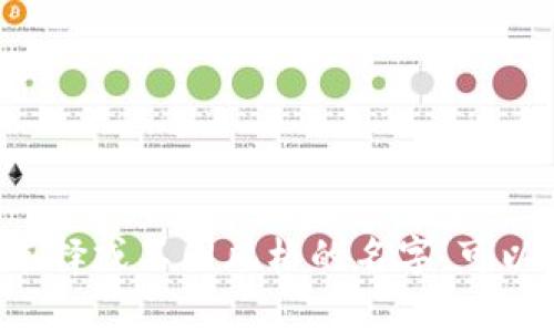 为数字钱包起一个好听的女性名字，可以考虑以下几种方式：

1. **优雅的名字**：选择一些具有优雅和高贵感的名字，比如“艾莉斯”（Alice）、“薇薇安”（Vivian）等，给人一种温柔和美好的感觉。

2. **与财务相关的名字**：可以选择一些与金钱、财富相关的词汇，结合女性化的特质，比如“金小姐”（Miss Gold）、“财女”（Wealthy Lady）等。

3. **寓意美好的名字**：选择一些寓意美好、积极向上的名字，如“心愿”（Wish）、“福星”（Lucky Star）等，传递出数字钱包给人带来的便捷和幸福感。

4. **简短易记**：选用简短且容易记忆的名字，如“米娅”（Mia）、“露娜”（Luna）等，这样的名字在使用时更加方便。

5. **富有创意的组合**：将一些有趣的词汇组合成新的名字，比如“财妹”（Money Sis）、“乐币”（Joy Coin）等，增加一些趣味性和亲和力。

6. **具有科技感的名字**：考虑到数字钱包的特点，可以选一些有科技感的名字，如“智云”（Smart Cloud）、“币影”（Coin Shadow）等，体现其数字化和现代感。

结合以上思路，以下是一些具体建议：

- **艾米钱包**（Amy Wallet）
- **慧金**（Wise Gold）
- **乐财**（Happy Wealth）
- **福乐**（Fortune Joy）
- **美币**（Beautiful Coin）

希望以上建议能够帮助你找到一个适合的名字！如果需要更多的选择或不同风格的名字，可以随时告诉我！