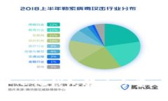 比特派钱包：2025必看去中心化钱包解决方案，立