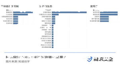 信得过的区块链钱包开发：2025必看指南，现在就开始了解！
guanjianzi区块链钱包开发, 去中心化钱包, 加密货币安全, 钱包开发平台/guanjianzi

引言
近年来，区块链技术已经在全球范围内引起了广泛的关注，它不再仅仅是比特币或以太坊等加密货币的代名词。随着技术的日益成熟，越来越多的人开始关注区块链钱包的开发。可以说，信得过的区块链钱包开发成为了一项不可忽视的重要任务。特别是在2025年即将来临的时刻，了解一下如何开发一个安全、可靠的区块链钱包显得尤为重要。那么，什么才是一个“信得过”的区块链钱包呢？我们将在接下来的段落中逐一探讨。

什么是区块链钱包？
区块链钱包是一个存储数字货币的工具。其实，它并不存储货币本身，而是存储用于访问和管理这些数字资产的私钥和公钥。在这方面，钱包的安全性至关重要。因为每一笔交易的进行均需要这些钥匙。如果私钥被他人窃取，那你所拥有的资产将面临巨大的风险。

区块链钱包的种类
总体来说，区块链钱包可以分为三种类型：热钱包、冷钱包和纸钱包。热钱包通常是在线的，适合频繁交易，但相对而言安全性较低；冷钱包不联网，提供了较高的安全性，非常适合长期持有资产的人；而纸钱包则是一种物理形式的钱包，包含了有价值的公钥和私钥，但是使用时不够方便。

开发信得过的区块链钱包的必要性
随着加密货币的普及和市场的繁荣，钱包的需求日益增加。开发一个信得过的区块链钱包，首先可以为用户提供安全的资产存储解决方案。根据相关统计，网络黑客攻击事件频频发生，许多人在没有足够安全保障的情况下进行交易，最终导致钱财损失。因此，提供一个安全、可信的区块链钱包就显得尤为重要。此外，市场上对用户友好的界面的需求也在增加，优秀的钱包开发者能够有效设计出令人愉悦的用户体验，从而提升用户的满意度。

信得过的区块链钱包开发流程
开发一个信得过的区块链钱包并不是一件简单的事情，它需要经过多个步骤，确保最终产品能满足市场和用户的需求。

h4需求分析/h4
在开发初期，首先需要对目标用户进行深入分析，了解他们的需求。这包括用户希望通过钱包实现什么功能，以及他们最关心的安全问题。例如，大多数用户希望能够轻松而安全地进行交易，理想情况下，钱包还需支持多种货币。因此，在此阶段，开发团队需要明确所有功能需求。

h4技术选型/h4
在明确需求后，开发团队需要选择适合的技术栈。这通常包括选择编程语言、框架和底层技术。Python、JavaScript等语言都可以用于开发钱包，开发者可以根据项目需求和团队技能进行选择。此外，如何与区块链网络进行交互也需要特别关注。

h4安全设计/h4
安全性是区块链钱包最关键的部分。在设计钱包时，需要采用多种加密算法，以确保私钥、交易数据等敏感信息的安全。同时，还需引入多重签名、双重认证等机制，以防止未经授权的访问。开发者必须要特别关注这些安全措施的实施，防止出现任何安全漏洞。

h4用户体验设计/h4
除了安全性之外，良好的用户体验也是钱包开发的重要考量因素。用户界面（UI）和用户体验（UX）的设计应尽可能简单直观，帮助用户轻松完成各项操作。因此，在这一阶段，开发团队可继续与潜在用户保持沟通，获取他们的反馈，进一步产品设计。

h4测试与上线/h4
在开发完成之后，严谨的测试过程是不可或缺的环节。通过功能测试、性能测试及安全测试来确保钱包的稳定与安全。这个环节至关重要，因为一旦上线后，任何问题都可能导致用户资产的损失。因此在上线前，确保每一项功能都正常运行是非常重要的。

将来的趋势：合规性与去中心化
随着区块链技术的不断发展，合规性和去中心化将成为未来区块链钱包的重要趋势。近年来，多个国家和地区制定了相关法规，以规范加密货币的使用和交易行为。因此，开发者必须闭上眼睛，一方面保证钱包的安全性，另一方面确保它符合当地法律法规。

此外，去中心化钱包（DeFi）正在兴起，给予用户更多的控制权和自主权。这种趋势表明，用户不再依赖于传统的中心化机构来管理他们的资产，而是自己掌握他们的资金。因此，开发者应关注这一趋势，思考如何在产品中引入去中心化的特性。

总结
最后，信得过的区块链钱包开发是一项富有挑战性的任务。但只要开发者能认真对待，确保钱包的安全性、用户体验和合规性，就一定能为用户带来可持续的价值。特别是在2025年的前夕，做好准备，迎接一个更加智能、更加安全的区块链钱包时代，正是我们这一代技术人的责任和义务。因此，现在就开始了解，掌握开发信得过区块链钱包的关键要素，将会为您及其用户的未来铺平道路。