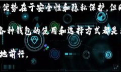 BK钱包是一个流行的数字资产管理工具，许多人对