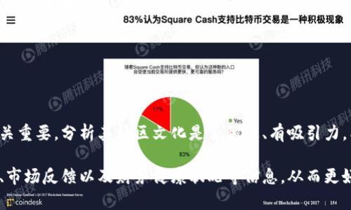 关于“B特派会不会倒闭了”的主题，情况会因时间、公司策略、市场环境等因素而变化。以下是一些思路和信息来源，可以帮助你更好地理解B特派（B Te Pai）目前的运营状况。

### 行业分析

市场竞争的加剧

近年来，在线服务和电商平台的竞争越来越激烈，尤其是在短视频和直播领域。许多企业都在争夺用户的注意力，B特派如果无法找到自己的独特定位，可能面临市场份额下降的风险。同时，用户的需求和偏好也在不断变化，这要求企业不断创新，以维持竞争力。

财务健康状况

要判断一家公司的未来，财务数据是一个重要的指标。较高的负债、持续的亏损和现金流问题可能是导致倒闭的前兆。如果有关于B特派的财务报告或分析，了解其经济状况将有助于判断其是否面临困境。了解公司投资、营收、支出等信息也能够让我们更清晰地认识其生存状态。

### 用户反馈

用户使用体验

用户的反馈也是判断公司未来的重要因素。若用户对B特派的服务、内容质量或客服体验有较多负面评价，这可能会影响到平台的口碑和用户留存率，最终影响其市场表现。如果你有兴趣，可以去论坛、社交媒体等平台查看用户的评价。

### 政策与法规

政策影响

国家的政策和行业法规也会直接影响企业的生存。比如，政府对短视频行业的监管政策变动可能会影响到B特派的运营，因此应密切关注相关政策动态，评估其对公司的潜在影响。

### 投资与发展

投资动态

企业的发展离不开资本的支持。如果B特派近期获得了投资或融资，可能意味着外部投资者对其未来发展抱有信心，反之，如果缺乏资金支持，则可能影响其持续运营能力。

### 社区和文化影响

文化相关性

社交平台的成功往往与其文化氛围密切相关。B特派是否能够与目标用户建立情感连接、产生共鸣，对其未来发展至关重要。分析其社区文化是否积极、有吸引力，能够为我们提供对其未来的深刻见解。

总的来说，B特派是否会倒闭的问题没有确定的答案，需要综合多方面的信息进行分析。建议关注该平台的最新动态、市场反馈以及财务健康状况等信息，从而更好地判断其未来走向。