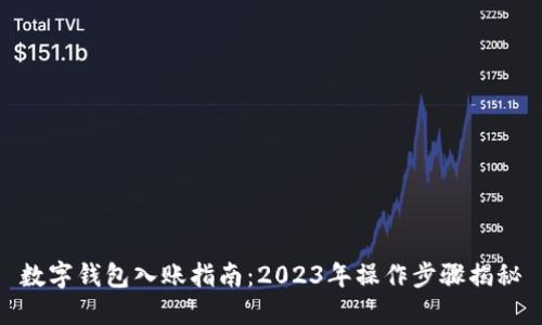数字钱包入账指南：2023年操作步骤揭秘