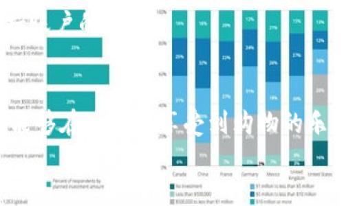   立即下载数字钱包，给男友送平价礼物的最佳选择！ / 
 guanjianci 数字钱包, 礼物选择, 男友, 平价购物 /guanjianci  

引言
在现代社会，数字钱包已成为一种越来越普遍的支付方式。无论是在购物、餐饮，还是对于各类数字资产的管理，数字钱包都显示出了其便捷与高效。与此同时，许多人也在寻找与这种科技产品相关的创新礼物，尤其是在财政预算有限的情况下。正因如此，“立即下载数字钱包，给男友送平价礼物的最佳选择”这一主题应运而生。

数字钱包的魅力
首先，让我们来了解一下数字钱包为何会受到众多年轻人尤其是情侣们的青睐。数字钱包整合了许多传统钱包的功能，除了存储现金外，还能记录信用卡、借记卡、会员卡等信息，极大地简化了付费过程。因此，自从数字钱包问世以来，其便捷性就受到广大用户的认可。
而且，拥有一款数字钱包，可以在不同的平台上购物、支付，不仅享受到更快速的支付体验，还能利用各种优惠。而这些优惠往往会使得购物的总支出降低，使得人们能够以较少的预算购买到所需的商品。此外，数字钱包也追求智能化发展，推出了诸如消费分析、财务管理等功能，帮助用户更好地管理个人财务。这些特性，使得数字钱包不仅仅是个人消费的工具，更是我们生活的重要组成部分。

适合男友的平价礼物推荐
那么，如何利用数字钱包给男友送上一个平价却别具意义的礼物呢？下面，我们将分享几个实用且喜爱的平价礼物选择。

h41. 个性化定制的手机壳/h4
除了功能，个性化也成为礼物的一个关键因素。一个定制化的手机壳，不仅具有实用性，还能够表达你对他的用心。在许多数字钱包支持的商家中，用户可以选择不同的材质、样式及一段特别的信息进行刻印。有时候，那句简单的“我爱你”会让礼物变得更具情感。
通过使用数字钱包支付，可以免去零钱找零的麻烦，同时, 享受优惠折扣，让这份定制礼物既经济又实惠。因此，这样的小礼物虽然平价，却能传递出深厚的情感。

h42. 特制的咖啡豆或茶叶/h4
如果你的男友是个咖啡爱好者，或者热爱喝茶，送上一些优质的咖啡豆或者茶叶将会是一个极为贴心的选择。这样的礼物不仅能够在其生活中增添一丝乐趣，还能在闲暇时光增进你们之间的交流。
通过数字钱包，你可以轻松的在本地的咖啡店或茶叶店进行购买。在某些情况下，使用数字钱包还可能享受商家的专属优惠，买到的价格更为合理。这样的礼物虽然平价，但却充满了对生活品质的追求。

h43. 运动装备/h4
对于那些热衷运动的男友而言，运动装备无疑是一个理想的礼物。比如，选择一条性能优秀的运动袜、一款耐用的水瓶，或者一个收纳便捷的运动包都非常合适。这些都是比较平价却能够用到日常生活中的物品。
同样，利用数字钱包支付，你可以在网上或实体店迅速找到适合他的运动装备。通过查看商品评价及相对价格后，选择最佳选择，做到既满足他的需求又不超出预算。

h44. 亲手制作的纪念册/h4
值得一提的是，还有一种礼物虽然成本相对较低，却能传递出无限的情感。制作一个包含你们共同回忆的纪念册。这可以包含照片、票根、信件等，记录你们一起经历的点点滴滴。这是一个非常个性化的礼物，无疑会让他感受到你对他深厚的思念和关心。
在这一过程中，虽然手工成本不高，但投入的心思与时间才是最珍贵的。这份礼物将会是一个平价但无价的存在，成为他生活中的一部分，时刻提醒他你们的美好时光。

如何优雅地使用数字钱包
随着数字钱包的普及，越来越多的商家开始接受这种支付方式。而不同于传统的现金交易，数字钱包提供了快捷、安全和透明的支付体验。然而，掌握通用的使用技巧能让你更优雅地驾驭数字钱包，无论是在支付过程中的细节，还是关于消费分析的认知。

h41. 了解你的数字钱包应用的功能/h4
在下载安装数字钱包后，了解其功能便显得尤为重要。大多数数字钱包除了可用于支付外，还支持多种卡片的添加、财务分析等功能。利用这些功能，你可以更好地控制自己的消费行为，做出明智的决策。

h42. 关注优惠活动/h4
随着越来越多的商家开始支持数字钱包，他们一并推出的优惠活动也层出不穷。因此，若想要买到性价比高的礼物，时常关注这些活动将是个明智的选择。部分商家还会不定期推出专属的折扣码，这样也能帮助你进一步降低花费。

h43. 确保安全性/h4
使用数字钱包时，信息安全应该始终放在首位。选择具有较高市场信誉的钱包应用，且定期更新应用，从源头上降低潜在的安全风险。同时，设置合理的密码及二步认证，长久以来保持账户的安全。

总结
在这个数字科技如此发达的时代，数字钱包不仅仅是支付的工具，更可以成为我们生活中情感交流的载体。通过使用数字钱包，你不仅能够为男友准备一份充满心意的平价礼物，还能够在过程中享受到购物的乐趣与便捷。无论是个性化的手机壳、特制的咖啡豆、运动装备，还是充满回忆的纪念册，都将成为你们关系中不可或缺的一部分。
因此，面对即将到来的节日或特殊的日子，不妨考虑从数字钱包的选择入手，给那个特别的人一份与众不同、却又不失情感的礼物，展现出你们之间独特的默契与爱。”
