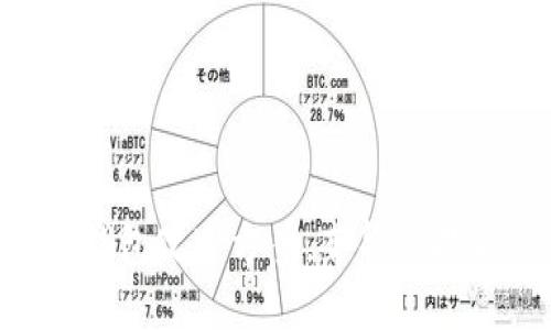2025必看：Dior数字钱包改造方案，奢华科技与实用性的完美结合