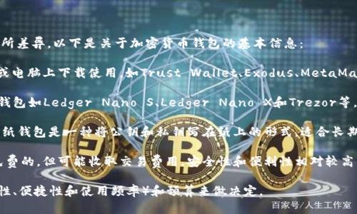 加密货币钱包的价格因类型、功能和提供商的不同而有所差异。以下是关于加密货币钱包的基本信息：

1. **软件钱包**：通常是免费的。这些钱包可以在手机或电脑上下载使用，如Trust Wallet、Exodus、MetaMask等。

2. **硬件钱包**：价格从50美元到200美元不等。硬件钱包如Ledger Nano S、Ledger Nano X和Trezor等，因其增强的安全性和保护用户私钥的功能而受到青睐。

3. **纸钱包**：完全免费，但需要用户自行生成和打印。纸钱包是一种将公钥和私钥写在纸上的形式，适合长期存储。

4. **托管钱包**：一些交易所提供的托管钱包通常是免费的，但可能收取交易费用。安全性和便利性相对较高。

总之，选择加密货币钱包时，应根据自己的需求（如安全性、便捷性和使用频率）和预算来做决定。