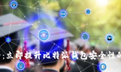 2025必看：立即提升比特派钱包安全性的实用指南