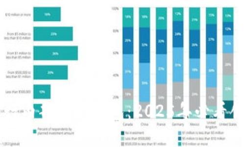 立即了解工行内部数字钱包：2025年必看创新金融工具