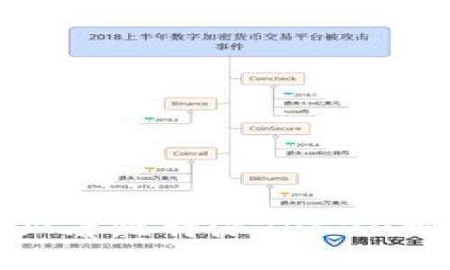 迅速转换：2025年必看比特派TRC20到ERC20的兑换指南