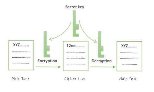 2025必看：立即掌握Android区块链钱包开发的核心技术与实践