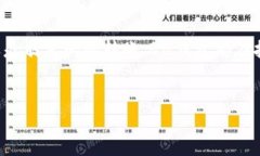 QQ钱包能够开通数字钱包，实际上，QQ钱包就是腾