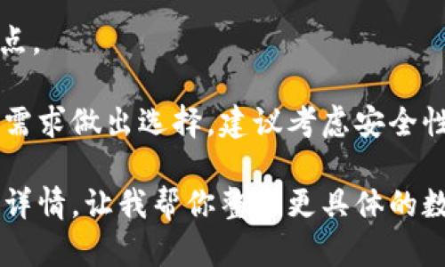 加密钱包的排名会因不同标准、用户需求以及时间而有所变化。根据用户的需求、功能、市场份额等因素，可以将一些主流加密钱包进行排名。以下是一些较为知名的加密钱包（排名不分先后）：

1. **Coinbase Wallet**：与Coinbase交易所关联的这款钱包有着相对较高的用户评价，支持多种加密货币，也提供了方便的交易功能。

2. **Metamask**：主要用于以太坊及其代币的交易，受到了去中心化金融（DeFi）用户的广泛欢迎。

3. **Ledger Nano S/X**：硬件钱包的代表，提供高安全性的离线存储功能，适合存储大量加密资产。

4. **Trezor**：另一个受欢迎的硬件钱包，提供多种加密货币的支持，以其安全性和用户体验而闻名。

5. **Exodus**：一款用户友好的软件钱包，支持多种加密货币，并提供内置交易所功能，适合新手用户。

6. **Trust Wallet**：由Binance收购，支持多种链的令牌，具有去中心化的特点。

以上钱包的使用体验、功能及注册人数都会随着时间而变化，用户应根据自己的需求做出选择。建议考虑安全性、便捷性、支持的币种、社区反馈等方面进行综合评估。

如果你想了解某个具体钱包的排名，或者更详细的加密钱包信息，可以提供更多详情，让我帮你整理更具体的数据和建议。