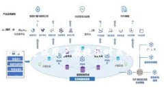 比特派钱包（Bitpie）是一个数字货币钱包，它支