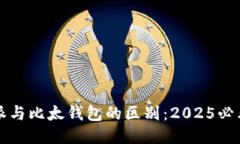 比特派与比太钱包的区别：2025必看指南