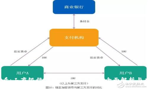2025必看：工商银行数字人民币钱包的全面解析与应用趋势