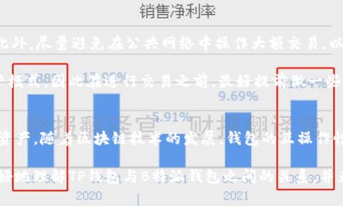 是的，TP钱包（TokenPocket）和B特派钱包（B wallet）之间可以进行一定程度的互操作性。TP钱包是一款支持多链资产管理的数字钱包，它能够存储和管理不同区块链上的加密资产。而B特派钱包则专注于某些特定的区块链资产和功能。以下是如何使用TP钱包打开或访问B特派钱包的相关信息：

如何使用TP钱包打开B特派钱包
首先，您需要确保您的TP钱包已经安装并处于最新版本。在TP钱包中，用户可以通过添加新的链或网络来访问其他钱包。例如，如果B特派钱包支持某种特定的区块链，您可以在TP钱包中添加该区块链的节点。

其次，您需要获取B特派钱包的相关信息，比如钱包地址或网络配置。这通常可以在B特派钱包的官方网站或相关文档中找到。通过输入这些信息，您可以在TP钱包中设置自定义网络，进而访问B特派钱包所在的区块链资产。

互操作性的优点
TP钱包与B特派钱包之间的互操作性意味着您可以在两个平台之间灵活地转移资产。这使得用户在管理其加密资产时更加方便。此外，利用TP钱包的多链支持，用户可以更轻松地参与不同的区块链生态系统，而不必单独管理每个钱包。

使用TP钱包的步骤
1. **安装TP钱包**：如果您还没有安装TP钱包，可以从官方网站或者应用商店下载并安装。
2. **创建或导入钱包**：完成安装后，您可以选择创建一个新钱包或导入已有的钱包。如果您选择导入，请确保保护您的私钥和助记词。
3. **添加网络**：在TP钱包中，前往设置界面，寻找“网络”选项。在此，您可以添加B特派钱包所支持的区块链网络。
4. **进行操作**：成功连接后，您可以在TP钱包中查看和管理B特派钱包中的资产。利用TP钱包的交易功能，您可以轻松进行转账、交易等操作。

安全性和注意事项
在使用网络钱包时，安全性是一个重要的考量因素。确保您的TP钱包应用程序是从官方渠道下载的，并保持软件的最新更新。此外，尽量避免在公共网络中操作大额交易，以降低安全风险。

另一个需要注意的是，确保您了解和理解与B特派钱包相关的任何费用和交易延迟。不同钱包可能有不同的手续费结构和运营模式，因此在进行交易之前，最好提前做一些研究。

总结
总的来说，使用TP钱包打开或访问B特派钱包是可行的，通过添加新的网络配置，用户可以在两个钱包之间自由地管理和转移资产。随着区块链技术的发展，钱包的互操作性将为用户提供更多的便利和灵活性。

无论您是新手还是经验丰富的加密用户，了解不同钱包之间的功能及其使用场景都是非常重要的。希望这篇文章能帮助您更好地理解TP钱包与B特派钱包之间的关系，并为您的加密资产管理提供帮助。