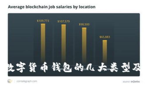 2025必看：数字货币钱包的几大类型及其功能解析