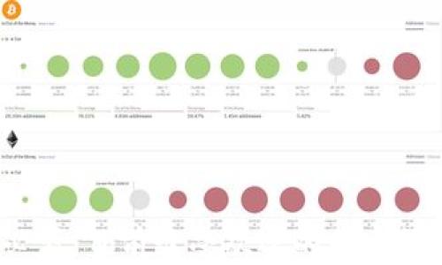 
2025必看：目前最受欢迎的加密钱包解析