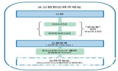 位于引用内容中，以下是根据您的请求生成的相