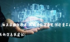 截至我最后更新的知识（2023年10月），BITP（Bit