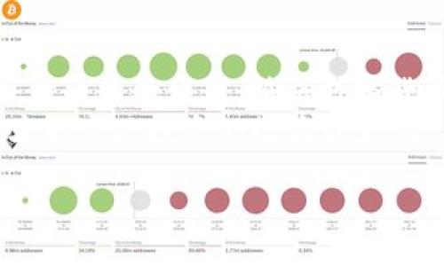 什么是BitP？
BitP是一种新兴的数字货币交易平台，旨在为用户提供便捷、安全的数字货币交易体验。随着区块链技术及加密货币的迅猛发展，BitP成为许多交易者的首选平台，支持多种数字资产的交易。通过BitP，用户可以轻松买卖各种主流数字货币，如比特币，以太坊等。不仅如此，该平台还提供了多种工具和功能，以帮助用户更好地管理他们的资产。

如何注册和登录BitP账户
要开始使用BitP，用户首先需要创建一个账户。注册过程通常简单快捷，用户只需遵循以下步骤：
ol
    li访问BitP的官方网站。/li
    li点击“注册”按钮，填写相关个人信息，包括电子邮件地址、密码等。/li
    li完成邮箱验证，激活账户。/li
    li根据要求，完成身份认证（KYC）。/li
/ol
注册完成后，用户可以使用邮箱和密码登录BitP账户，开始他们的数字货币交易之旅。

BitP的基本功能介绍
BitP提供了多种功能，满足不同用户的需求。以下是一些主要功能：
ul
    listrong即时交易：/strong用户可以依靠BitP的即时交易功能，在市场上快速买入或卖出数字货币，抓住每一个交易机会。/li
    listrong限价单和市价单：/strong用户可以选择限价单或市价单进行交易，限价单是以用户设定的价格进行交易，而市价单则是按照当前市场价格进行交易。/li
    listrong资产管理：/strongBitP提供简洁清晰的资产管理界面，用户可以随时查看每种数字货币的实时行情与资产余额。/li
    listrong安全保障：/strongBitP在安全性上投入了大量资源，包括双重身份验证（2FA）和冷钱包存储等，以确保用户资产的安全。/li
/ul

如何进行交易
在注册并登录到BitP平台后，用户可以开始交易。以下是交易的基本步骤：
ol
    li确保账户中有足够的资金。用户可以通过银行转账、信用卡或其他数字货币转账进行充值。/li
    li选择交易对，例如BTC/USD（比特币与美元），然后点击进入交易界面。/li
    li选择交易类型（限价单或市价单），输入交易数量和价格，确认交易。/li
    li提交订单后，系统会根据市场情况执行订单，用户可以在“我的订单”中查看订单状态。/li
/ol

BitP的手续费
每个交易平台都会收取一定的手续费，BitP也不例外。用户在交易时需要了解手续费的具体信息，以避免不必要的费用。在BitP上，手续费通常会根据用户的交易量、交易方式（如市价单或限价单）以及市场活动水平而有所不同。此外，用户可以通过持有BitP的原生代币来享受手续费折扣，这也是吸引用户的一种策略。

如何确保账户安全
由于数字货币交易涉及大量资金，确保账户安全至关重要。在BitP上，用户可以采取以下措施来提升账户安全：
ul
    listrong启用双重身份验证（2FA）：/strong通过添加第二层安全验证，确保即便密码被盗，账户依然安全。/li
    listrong定期更换密码：/strong用户应定期更换密码，避免密码长期不变导致的风险。/li
    listrong勿将账户信息透露给他人：/strong保持账户信息的私密性，任何请求信息的行为都应引起警惕。/li
    listrong使用冷钱包存储大额资产：/strong为了避免黑客攻击，用户在不交易时应将大额资产转至冷钱包，而非在线钱包。/li
/ul

用户支持与社区
BitP还提供了用户支持渠道，帮助用户在使用过程中遇到的问题。用户可以通过在线客服、邮件或社交媒体留言获取支持。此外，BitP还积极参与加密货币相关的社区活动，定期举办线上线下的讲座、问答会，用户可以在这些活动中获取更多的行业资讯和操作建议。

总结与展望
总的来说，BitP为用户提供了一个安全、便捷的数字货币交易平台，适合新手和资深交易者。在不断变化的数字货币市场中，用户通过BitP可以迅速抓住机会，做出最优决策。随着数字货币的普及和技术的发展，BitP未来还可能推出更多创新功能，以满足用户不断变化的需求。
然而，用户在进行数字货币交易时，应保持警惕，确保了解市场风险，永远不要投资超出自己承受能力的资金。只有在理性的前提下，利用好BitP的平台功能，才能实现投资的收益最大化。

2025必看！立即掌握BitP使用全攻略