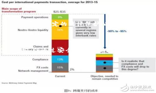 关于“bitp要实名认证吗安全吗”这个问题，涉及到数字资产交易所的安全性和用户身份验证的两个方面。下面我们详细探讨一下这个话题。

一、BitP平台简介

BitP是一家数字资产交易平台，用户可以在这里进行比特币、以太坊等数字货币的交易。随着区块链技术的发展，越来越多的人开始关注数字资产的投资，而BitP在其中也占据了一定的市场份额。对于想要在BitP上进行投资的人来说，了解该平台的身份验证规定和安全性是至关重要的。

二、BitP是否需要实名认证

在BitP交易平台上，实名认证是必需的。用户在创建帐户时，需要提供一些个人信息，比如姓名、身份证号以及联系方式等。这一过程旨在确保平台的合规性，防止洗钱和其他非法活动的发生。此外，实名认证还有助于提高账户的安全性，减少诈骗的风险。因此，如果您打算在BitP上进行交易，完成实名认证是必要的一步。

三、实名认证的安全性

对于许多人来说，网上交易时提供个人信息可能会引发担忧。然而，BitP及大多数合规的数字货币交易所都采取了多层次的安全措施来保护用户的信息安全。具体来说，它们会通过以下方式加强数据保护：

ul
    listrong数据加密：/strongBitP会对用户提交的敏感信息进行加密处理，确保即使数据在传输过程中被截获，也无法被解读。/li
    listrong双重认证：/strong为了增加安全性，BitP平台通常会要求用户启用双重认证功能。这种方式不仅仅依赖于密码，也需要通过手机短信或专用应用生成的一次性验证码来访问账户。/li
    listrong监控和风险评估：/strong该平台会实时监控交易活动，并通过复杂的算法来评估交易的安全性。一旦发现异常活动，会及时采取措施。/li
/ul

四、BitP的用户安全措施

除了实名认证以外，BitP还提供了一系列安全措施，以确保用户的资金和信息安全：

ul
    listrong冷钱包存储：/strongBitP大多数数字资产存储在离线冷钱包中，这样可以有效地防止黑客攻击。/li
    listrong定期审计：/strong平台会定期进行安全审计，以发现潜在的安全漏洞并及时修复。/li
    listrong用户教育：/strongBitP还向用户提供教育资源，帮助他们了解如何保护自己的账户和个人信息。/li
/ul

五、用户在BitP的安全实践

尽管BitP提供了多重安全措施，但用户自身的保护意识也是至关重要的。以下是一些用户可以采取的安全实践：

ul
    listrong选择强密码：/strong确保您的账户密码复杂且独特，不要在其他平台重复使用相同的密码。/li
    listrong定期更新密码：/strong建议用户定期更换账户密码，降低被黑客攻击的风险。/li
    listrong不随便点击链接：/strong避免点击不明链接，防止网络钓鱼攻击。/li
/ul

六、BitP的合规与监管

在许多国家，数字货币交易所受到越来越严格的监管。BitP也遵循相关法律法规，确保其运营是否合法。这意味着用户在BitP进行交易时，能够享受到一定的法律保护。此外，合规平台通常会更注重用户信息和资金的安全，因此在选择交易所时，选择一个合规的平台是非常重要的。

七、总结

综上所述，BitP作为一个合规的数字资产交易平台，在实名认证和用户信息保护方面都有一定的保障。尽管在提供个人信息时可能让人感到不安，但通过安全措施的加持和用户自我防护意识的增强，可以在很大程度上降低风险。对于有意投资数字资产的人来说，了解这些相关信息，是迈出投资的第一步。

最后，正如所有投资一样，数字资产也具有风险，用户在交易之前应充分了解市场并做好风险控制，以实现财富的保值增值。

BitP, 实名认证, 数字资产, 安全性/guanjianci
2025必看：BitP实名认证是否安全？立即了解！